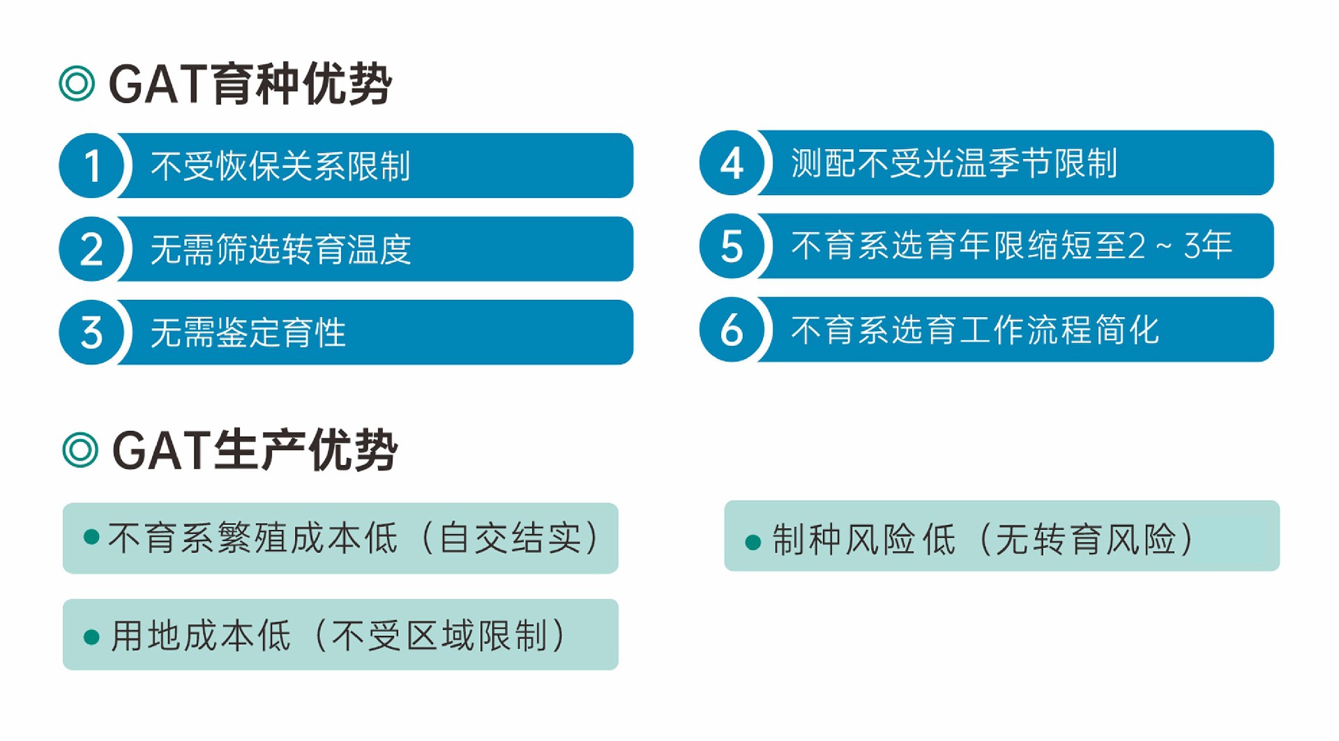 技術(shù)優(yōu)勢.jpg